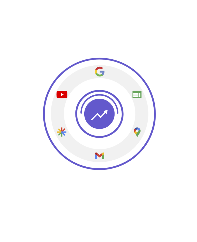 Google Marketing Live : Nouvelles optimisations pour Performance Max