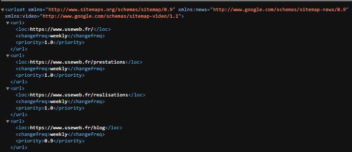 Sitemap Useweb